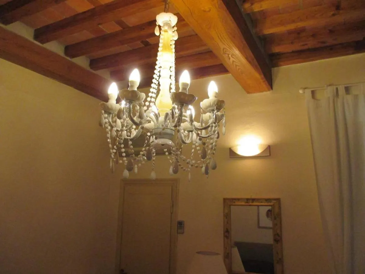 Holiday Apartment Rental In Lucca